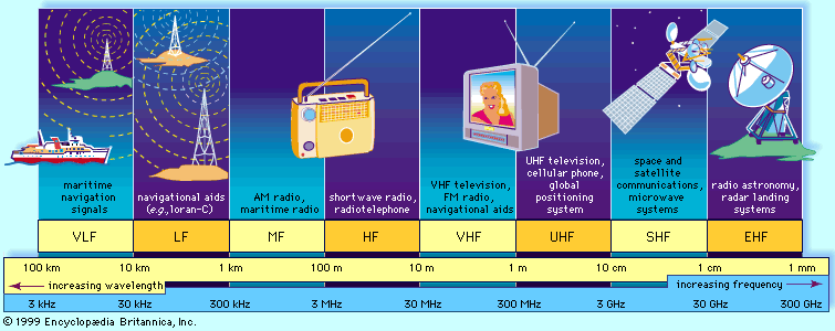 idf-2012-tham-vong-wifi-cho-moi-thiet-bi-trong-tuong-lai-cua-intel idf-2012-tham-vong-wifi-cho-moi-thiet-bi-trong-tuong-lai-cua-intel