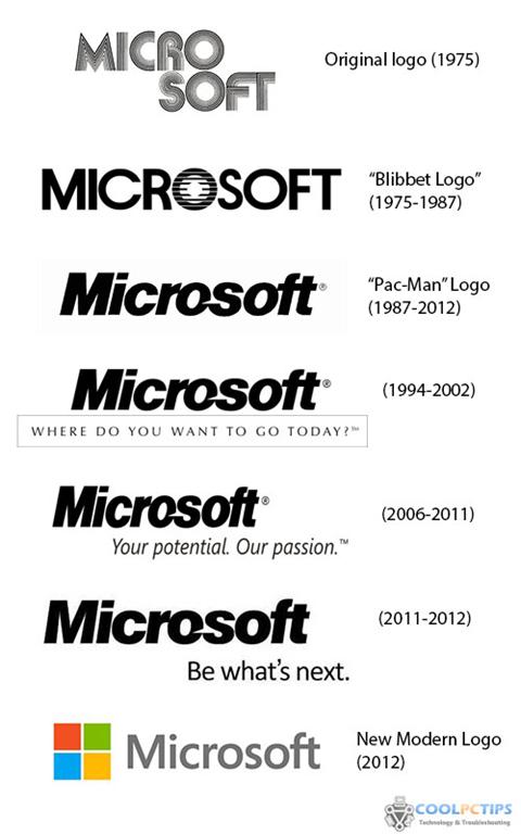 Microsoft: Thay đổi hay là chết?