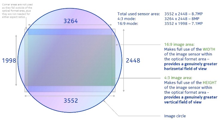 pureview-tren-nokia-lumia-920-co-thuc-su-hot pureview-tren-nokia-lumia-920-co-thuc-su-hot