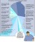 Sự thật hài hước về một tỷ người dùng của Facebook